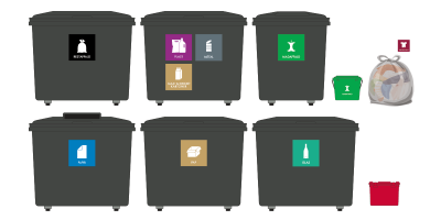 Illustration af affaldssorteringsløsning i husstand med fælles beholdere på fire hjul
