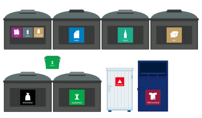 Illustration af affaldssorteringsløsning i husstand med fælles nedgravede affaldsbeholdere 